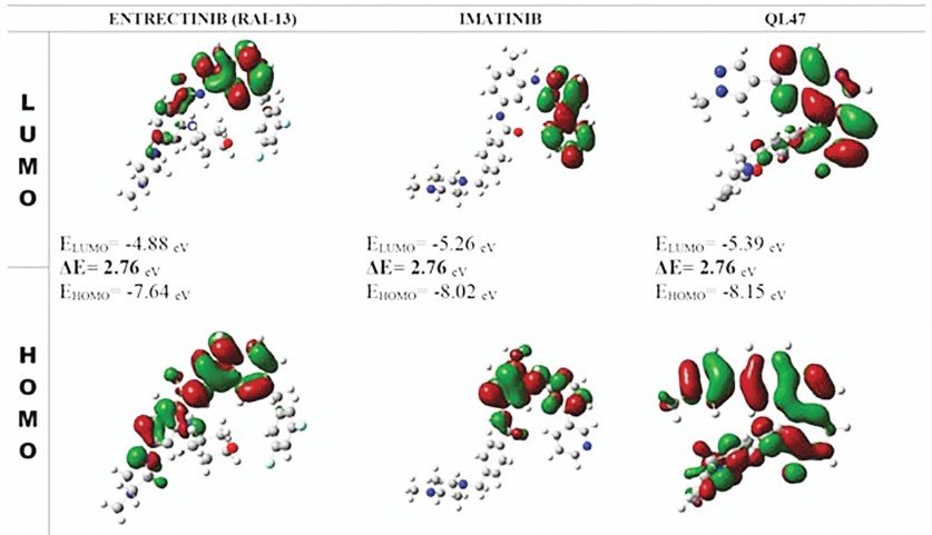রাবি গবেষকদের হাত ধরে ডেঙ্গু প্রতিরোধে নতুন দিগন্ত