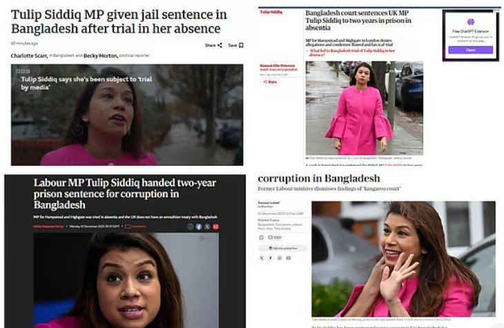 **টিউলিপ সিদ্দিকের সাজা নিয়ে যুক্তরাজ্যের সংবাদমাধ্যমের প্রতিক্রিয়া** বাংলাদেশে প্লট বরাদ্দে অনিয়মের মামলায় যুক্তরাজ্যের পার্লামেন্ট সদস্য **টিউলিপ সিদ্দিকের সাজা** প্রসঙ্গে দেশটির মূলধারার সংবাদমাধ্যমগুলো গুরুত্ব দিয়ে সংবাদ প্রকাশ করেছে। বেশিরভাগ প্রতিবেদনের শিরোনামেই বলা হয়েছে, **বাংলাদেশের আদালতে টিউলিপের অনুপস্থিতিতে বিচারের পর সাজা দেওয়া হয়েছে**, এবং যুক্তরাজ্যের সঙ্গে বাংলাদেশের প্রত্যর্পণ চুক্তি না থাকায় তাঁর সাজা ভোগের সম্ভাবনা কম। ঢাকার আদালতে রায় ঘোষণার পর টিউলিপ সিদ্দিক একটি বিবৃতি দিয়েছেন, যা বিভিন্ন প্রতিবেদনে তুলে ধরা হয়েছে। এছাড়া, যুক্তরাজ্যের প্রধানমন্ত্রীর মুখ্য সচিবের বক্তব্যও কিছু সংবাদমাধ্যম প্রকাশ করেছে। রায় অনুযায়ী, **পূর্বাচল নতুন শহর প্রকল্পে শেখ রেহানার নামে ১০ কাঠার প্লট বরাদ্দে অনিয়মের ঘটনায়**—ক্ষমতাচ্যুত প্রধানমন্ত্রী শেখ হাসিনাকে **৫ বছর**, তাঁর বোন শেখ রেহানাকে **৭ বছর**, এবং রেহানার মেয়ে **টিউলিপ সিদ্দিককে ২ বছরের কারাদণ্ড** দেওয়া হয়েছে। পাশাপাশি, তিনজনকেই **এক লাখ টাকা জরিমানা অনাদায়ে ছয় মাসের কারাদণ্ড** দেওয়া হয়েছে। যুক্তরাজ্যভিত্তিক সংবাদমাধ্যম **বিবিসি** শিরোনাম করেছে: *‘টিউলিপ সিদ্দিক এমপিকে বাংলাদেশে কারাদণ্ডের সাজা দেওয়া হয়েছে তাঁর অনুপস্থিতিতে বিচারের পরে’*। প্রতিবেদনে বলা হয়েছে, ঢাকা উপকণ্ঠের প্লট প্রদানে প্রভাব বিস্তারের অভিযোগে টিউলিপ দোষী সাব্যস্ত হয়েছেন, যা তিনি **জোরালোভাবে অস্বীকার** করেছেন। বিবিসি জানায়, লন্ডনে অবস্থানরত টিউলিপ এই বিচার প্রক্রিয়াকে শুরু থেকে শেষ পর্যন্ত **‘ত্রুটিপূর্ণ ও প্রহসনের’** আখ্যায়িত করেছেন। লেবার পার্টির একজন মুখপাত্র বলেছেন, দলটি এই রায়কে স্বীকৃতি দিতে পারে না এবং উল্লেখ করেছেন, টিউলিপ ন্যায়সংগত আইনি প্রক্রিয়ার সুযোগ পাননি। তাঁর আইনি পরামর্শক দল বারবার বাংলাদেশ কর্তৃপক্ষের সঙ্গে যোগাযোগ করলেও অভিযোগের বিস্তারিত কখনো জানানো হয়নি। বিবিসি আরও জানিয়েছে, টিউলিপের বিরুদ্ধে কোনো তদন্ত বা দলীয় শৃঙ্খলাবিষয়ক ব্যবস্থা নেওয়া হচ্ছে না। তিনি লেবার পার্টির সদস্যপদ ও হাউস অব কমন্সে হুইপের পদে **অব্যাহত থাকবেন**। এছাড়া, বাংলাদেশের সঙ্গে যুক্তরাজ্যের কোনো প্রত্যর্পণ চুক্তি নেই। যেহেতু বাংলাদেশকে যুক্তরাজ্য একটি **‘২ বি কান্ট্রি’** হিসেবে বিবেচনা করে, তাই তাঁকে প্রত্যর্পণ করতে হলে যুক্তরাজ্যের আইনজীবী ও বিচারকদের সামনে **স্পষ্ট তথ্য-প্রমাণ** উপস্থাপন করতে হবে।