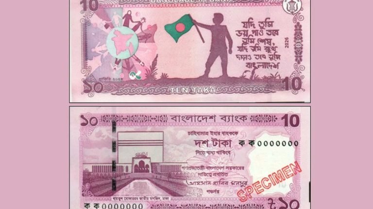 জুলাই গ্রাফিতির নতুন ১০ টাকার নোট মঙ্গলবার বাজারে ‘বাংলাদেশের ঐতিহাসিক ও প্রত্নতাত্ত্বিক স্থাপত্য’ শীর্ষক নতুন ডিজাইন ও সিরিজের ১০ টাকা মূল্যের ব্যাংক নোট আগামী মঙ্গলবার (৩ ফেব্রুয়ারি) থেকে বাজারে ছাড়ছে বাংলাদেশ ব্যাংক। সোমবার (২ ফেব্রুয়ারি) বাংলাদেশ ব্যাংকের ডিপার্টমেন্ট অব কমিউনিকেশন্স অ্যান্ড পাবলিকেশন্স এক বিজ্ঞপ্তিতে এ তথ্য জানিয়েছে। বিজ্ঞপ্তিতে বলা হয়েছে, বাংলাদেশ ব্যাংক নতুন ডিজাইন ও সিরিজের সব মূল্যমানের নোট (১,০০০, ৫০০, ২০০, ১০০, ৫০, ২০, ১০, ৫ ও ২ টাকা) মুদ্রণের উদ্যোগ নিয়েছে। এরই মধ্যে ১,০০০, ৫০০, ১০০, ৫০ ও ২০ টাকার নতুন নোট বাজারে প্রচলনে এসেছে। এর ধারাবাহিকতায় গভর্নর ড. আহসান এইচ মনসুর স্বাক্ষরিত নতুন ১০ টাকার নোট মঙ্গলবার থেকে প্রথমবারের মতো বাজারে ছাড়বে। প্রাথমিকভাবে নোটটি বাংলাদেশ ব্যাংকের মতিঝিল অফিস থেকে ইস্যু করা হবে, পরে অন্যান্য কেন্দ্রীয় ব্যাংক অফিস থেকেও বিতরণ করা হবে। নতুন নোটটির আয়তন ১২৩ মিলিমিটার × ৬০ মিলিমিটার। সম্মুখভাগে বাম পাশে বায়তুল মোকাররম জাতীয় মসজিদের ছবি এবং মাঝখানে জাতীয় ফুল শাপলার ছবি রয়েছে। পেছনের অংশে মুদ্রিত হয়েছে ‘গ্রাফিতি ২০২৪’-এর চিত্র। নোটটির রঙে গোলাপির আধিক্য রয়েছে। নিরাপত্তা বৈশিষ্ট্যের মধ্যে রয়েছে— সম্মুখভাগের বাঁ পাশে বায়তুল মোকাররম জাতীয় মসজিদ ও শাপলার ছবি পেছনের অংশে গ্রাফিতি ২০২৪-এর ছবি জলছাপে রয়েল বেঙ্গল টাইগারের মুখ ইলেকট্রোটাইপ জলছাপে ‘১০’ বাংলাদেশ ব্যাংকের মনোগ্রাম ২ মিলিমিটার চওড়া রং পরিবর্তনশীল নিরাপত্তা সুতা See-Through ইমেজ ও মাইক্রোপ্রিন্ট নোটটি নাড়াচাড়া করলে নিরাপত্তা সুতার রং লাল থেকে সবুজে পরিবর্তিত হবে। বাংলাদেশ ব্যাংক জানিয়েছে, নতুন ১০ টাকার নোট বাজারে আসলেও বর্তমানে প্রচলিত সব কাগজে নোট ও ধাতব মুদ্রা আগের মতোই বৈধ থাকবে। এছাড়া মুদ্রা সংগ্রাহকদের জন্য ১০ টাকার নমুনা (Specimen) নোটও মুদ্রণ করা হয়েছে, যা বিনিময়যোগ্য নয়। এই নমুনা নোট বাংলাদেশ ব্যাংকের টাকা জাদুঘর বিভাগ, মিরপুর থেকে সংগ্রহ করা যাবে।